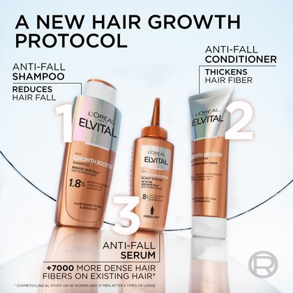 Growth Booster Shampoo