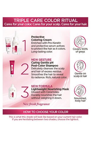 Hårfarve Excellence Creme Core produktdetaljer