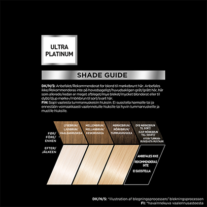 3600523970773 Loreal Preference Bleach Ultra Platinum 9L E Com Shadeguide