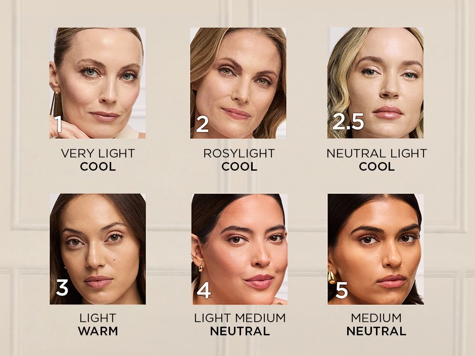 LOP NORDIC TM Tinted Balm Shades Banner 940x705px